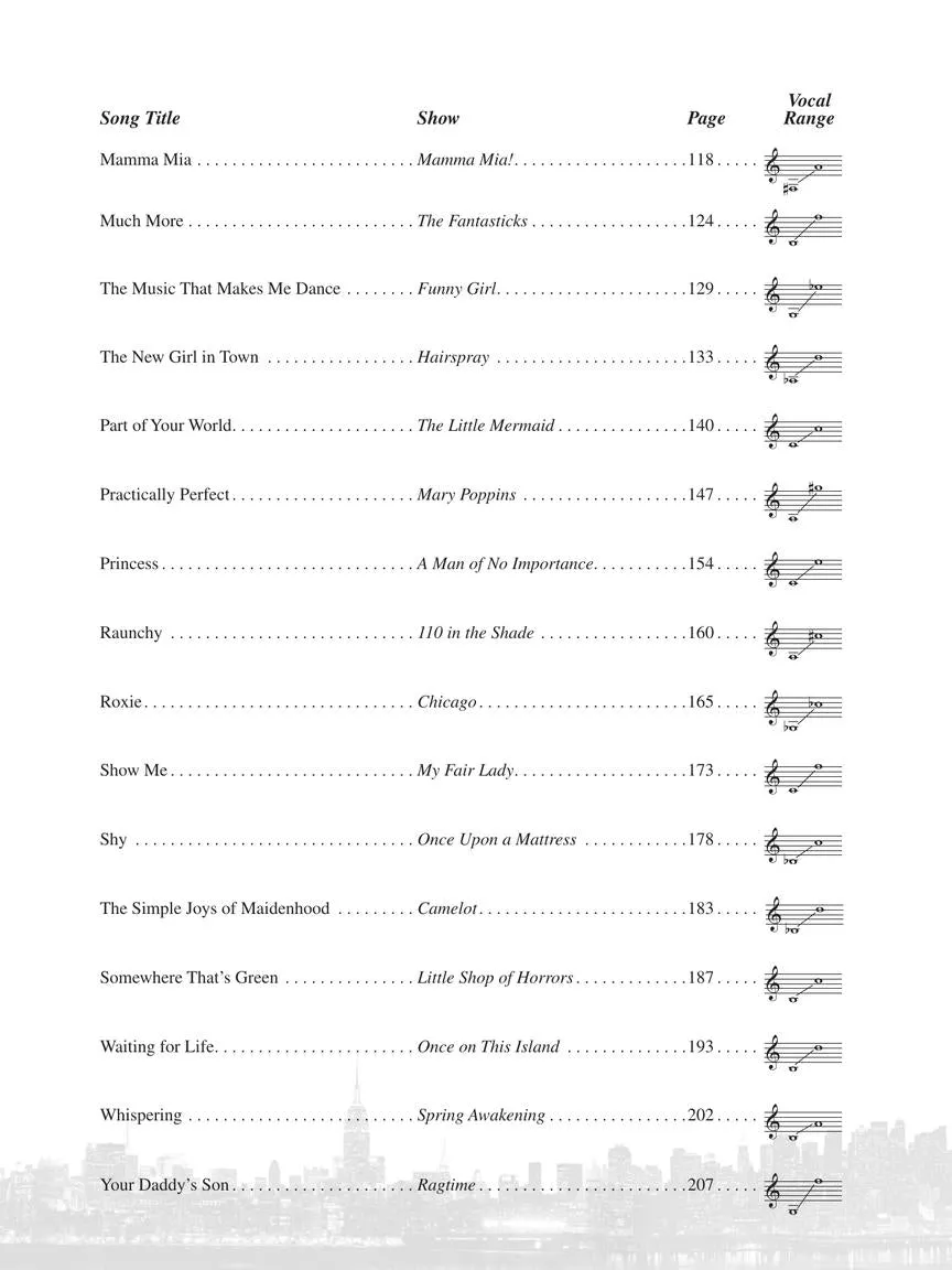 Broadway Presents! Teens' Musical Theatre Anthology: Female Edition