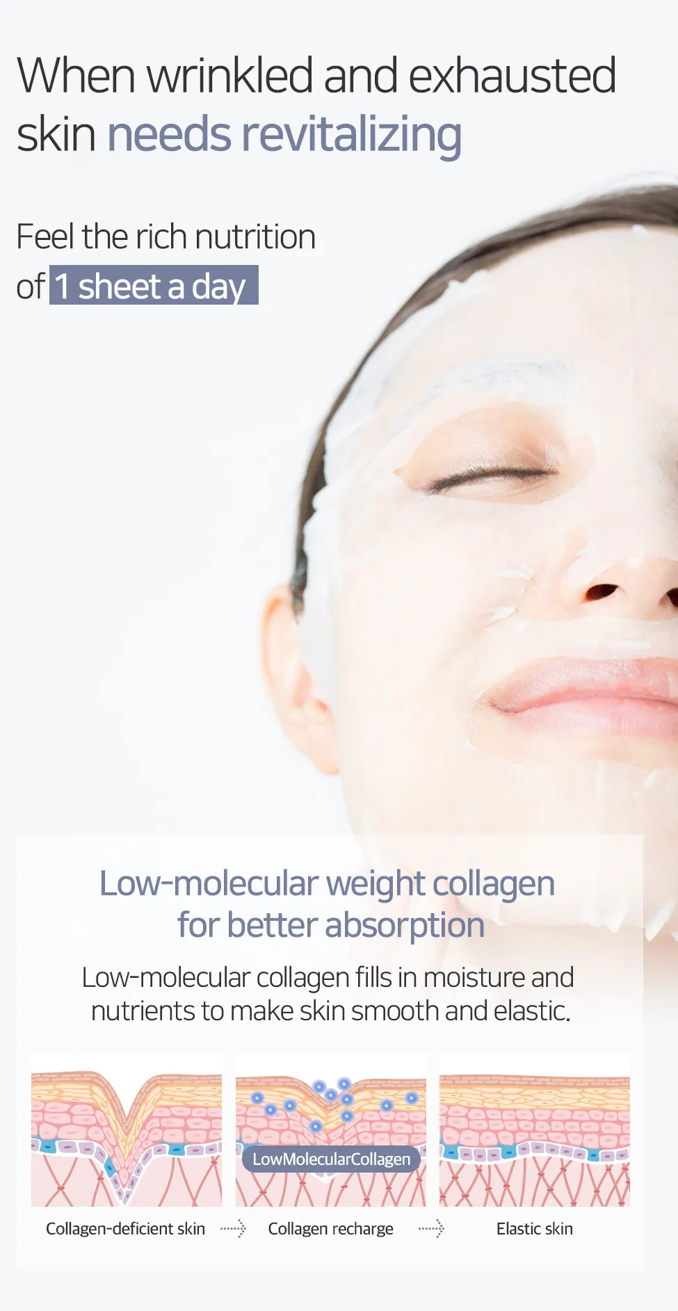 < New arrival > MARY & MAY Collagen Peptide Vital Mask Pack - Box of 30 sheet masks