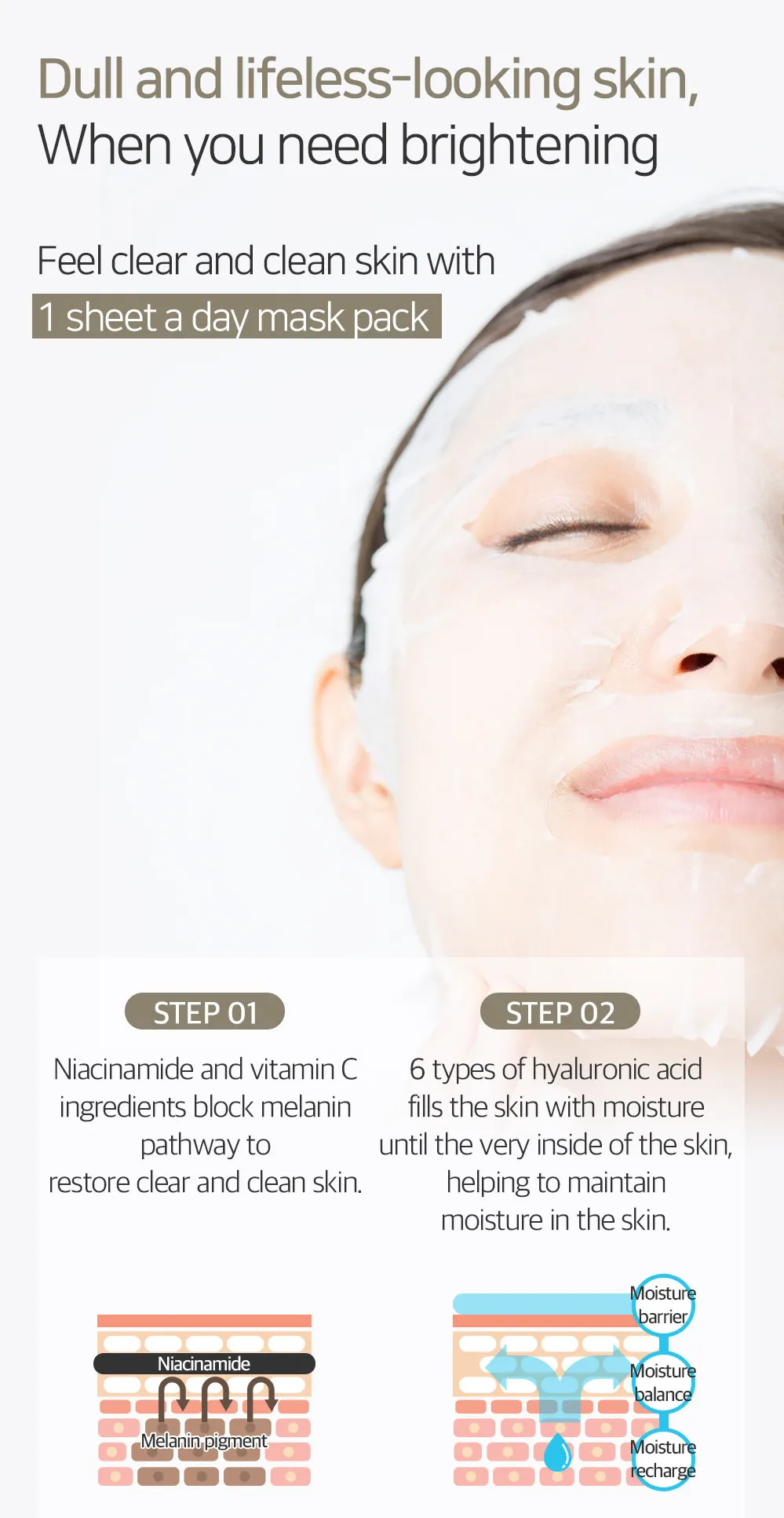 < New arrival > MARY & MAY Niacinamide Vitamin C Brightening Mask Pack - Box of 30 sheet masks