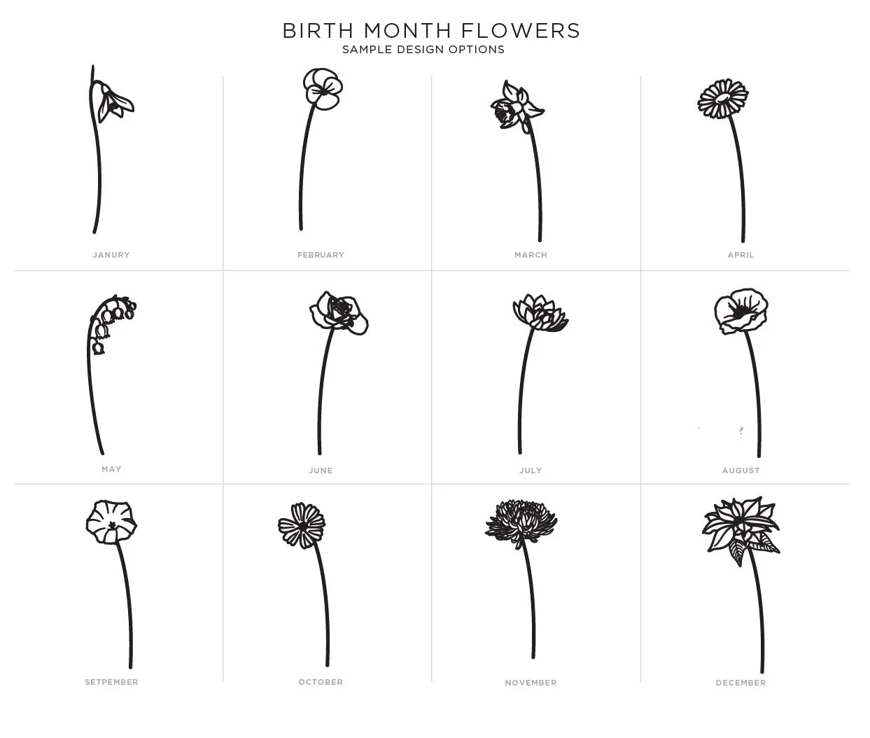Personalized Godparent Birth Month Ornament